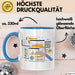 Daten Analyst Tasse Geschenk Lustige Geschenkidee Spruch Für Erkenntnis Sucher Blau Trendation