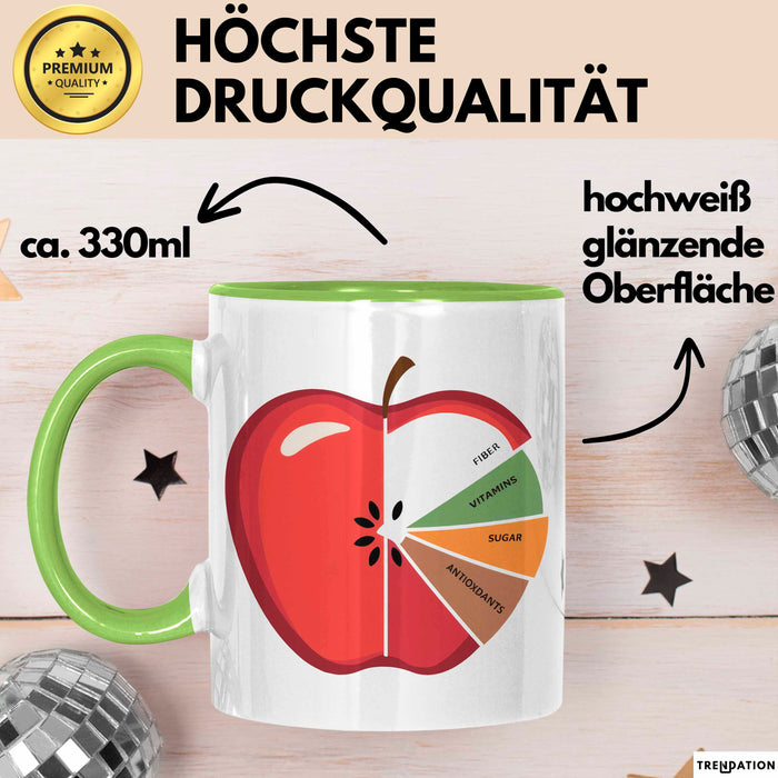 Ernährungsberater Tasse Geschenkidee für Gesundheitsplaner Grün Trendation