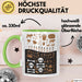 Anthropologe Tasse Geschenk Lustige Geschenkidee Spruch Für Kultur Entdecker Grün Trendation