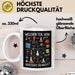Chemiker Chemielehrer Tasse Geschenk Lustige Geschenkidee Spruch Welchen Teil Von Verstehst Du Nicht Weiß Trendation