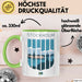 Schweden Skandinavien Schwedisch Tasse Geschenk Lustige Geschenkidee Spruch Grün Trendation