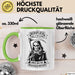 Beruf Tasse Geschenk Beruflich Wollte Ich Was Mit Menschen Machen Geschenkidee Grün Trendation