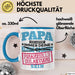 Witzige Tasse Geschenk Papa Tochter Finanzielle Belastung Spruch Blau Trendation