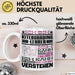 Kiteboarding-Lehrer Geschenk Kaffee-Tasse Geschenkidee für Kiteboarding-Lehrer Ich Bin Kiteboarding-Lehrer Ich Kann Es Dir Erklären Jedoch Nicht Für Dich Verstehen Spruch Lustig Weiß Trendation