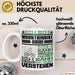 Mountainbike-Guide Geschenk Kaffee-Tasse Geschenkidee für Mountainbike-Guide Ich Bin Mountainbike-Guide Ich Kann Es Dir Erklären Jedoch Nicht Für Dich Verstehen Spruch Lustig Weiß Trendation