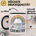 Chemiker Chemielehrer Tasse Geschenk Lustige Geschenkidee Spruch Es Ist Ein Guter Tag Um Chemie Zu Unterrichten Trendation