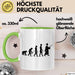 Anwalt Tasse Geschenk Evolution der Juristen Rechtsanwalt Grün Trendation