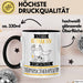 Tierphysiotherapeutin Tasse Geschenk Becher Stark Attraktiv Furchtlos Tierphysiotherapeutin Lustige Geschenkidee Trendation