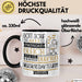 Musikredakteurin Geschenk Becher Tasse Gott Schuf Alle Menschen Gleich Nur Die Besten Durfeten Musikredakteurin Werden Geschenkidee Lustig Trendation