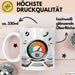 Aktuar Tasse Geschenk Lustige Geschenkidee Spruch Für Risiko Analysten Weiß Trendation