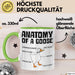 Gans Tasse Geschenk Mit Humor Anatomy Of A Goose Knife Holder Wings Of Doom Kaffee-Becher Grün Trendation