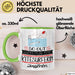 Kitesurferin Geschenk Tasse So Gut Kann Nur Eine Kitesurferin Aussehen Geschenkidee Geburtstag Weihnachten Lustig Grün Trendation