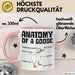 Gans Tasse Geschenk Mit Humor Anatomy Of A Goose Knife Holder Wings Of Doom Kaffee-Becher Rosa Trendation