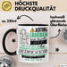 Katzenpsychologin Tasse Geschenk Lustiger Spruch Bitte Erheben Sie Sich Seine Majestät Die Katzenpsychologin Betritt Den Raum Schwarz Trendation