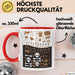 Anthropologe Tasse Geschenk Lustige Geschenkidee Spruch Für Kultur Entdecker Rot Trendation