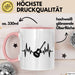 Gitarrist Geschenk Tasse für Gitarrenspieler Männer Geschenkidee Herzschlag Gitarre Kaffee-Becher Rosa Trendation