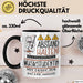 Musikstudentin Tasse Geschenk Lustig Abstand Halten Hochleistungs-Musikstudentin Mit Drang Zur Perfektion Bei Der Arbeit Trendation