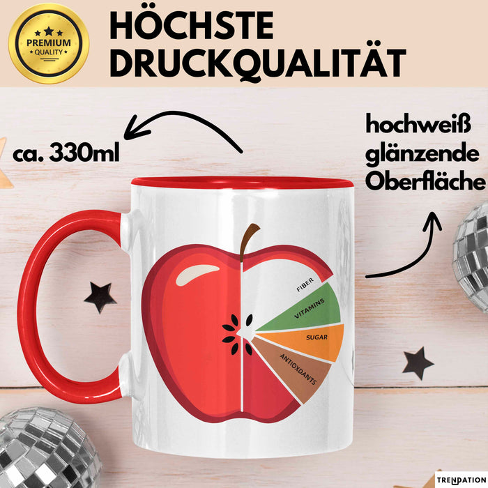 Ernährungsberater Tasse Geschenkidee für Gesundheitsplaner Rot Trendation