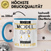 Model Tasse Geschenk Ich Bin Model Warum Weil Ich Es Kann Geschenkidee Geburtstag Blau Trendation