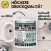 Tierheimunterstützer Geschenk Kaffee-Tasse Geschenkidee für Tierheimunterstützer Ich Bin Tierheimunterstützer Ich Kann Es Dir Erklären Jedoch Nicht Für Dich Verstehen Spruch Lustig Weiß Trendation