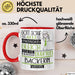 Bäckerin Geschenk Becher Tasse Gott Schuf Alle Menschen Gleich Nur Die Besten Durfeten Bäckerin Werden Geschenkidee Lustig Rot Trendation