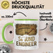 Toningenieur Ingenieurwesen Tasse Geschenk Lustige Geschenkidee Spruch Tontechniker Vu Meter Grün Trendation