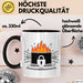 Cybersecurity Experte Tasse Geschenk Lustige Geschenkidee Spruch Für Sicherheits Profis Trendation