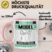 Model Tasse Geschenk für Model Geburtstag Lustiger Spruch Kaffee-Becher Was Ist Deine Superkraft Rosa Trendation