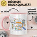 Daten Analyst Tasse Geschenk Lustige Geschenkidee Spruch Für Erkenntnis Sucher Rosa Trendation