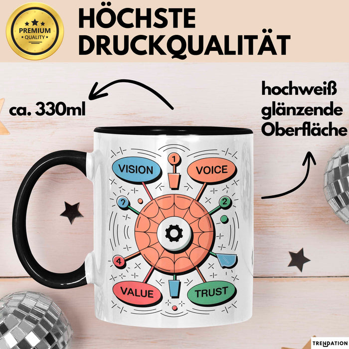 Marken Stratege Tasse Geschenk Lustige Geschenkidee Spruch Für Identitäts Erbauer Trendation