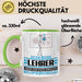 Lehrer Geschenk Tasse Ich Bin Lehrer Aber Sag Doch Einfach Superheld Lustige Geschenkdiee für Lehrer Kaffee-Becher Grün Trendation
