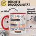Parkour-Athletin Geschenk Becher Tasse Gott Schuf Alle Menschen Gleich Nur Die Besten Durfeten Parkour-Athletin Werden Geschenkidee Lustig Rot Trendation