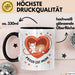 Katzen Mama Tasse Geschenk Lustige Geschenkidee Spruch Für Katzen Eltern Trendation