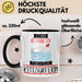 Kitesurferin Tasse Geschenk Becher Stark Attraktiv Furchtlos Kitesurferin Lustige Geschenkidee Trendation