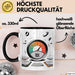 Aktuar Tasse Geschenk Lustige Geschenkidee Spruch Für Risiko Analysten Trendation