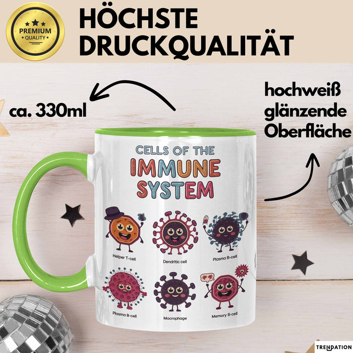 Biologe Tasse Geschenk Zellen Des Immunsystems Geschenkidee Grün Trendation
