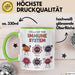 Biologe Tasse Geschenk Zellen Des Immunsystems Geschenkidee Grün Trendation