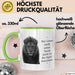 Der Löwe Stellt Seine Tasse Nicht In Die Spülmaschine Büro Becher Geschenk Lustig Grün Trendation