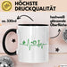 Garten Pflanzen Gärtner Herzschlag Tasse Geschenk Lustige Geschenkidee Spruch Trendation