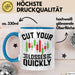 Aktienhändler Tasse Geschenk Cut Your Losses Quickly Geschenkidee Trader Börse Blau Trendation