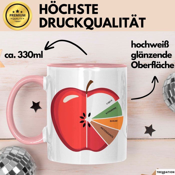 Ernährungsberater Tasse Geschenkidee für Gesundheitsplaner Rosa Trendation