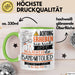 Bandmitglied Tasse Geschenk Lustiger Spruch Bitte Erheben Sie Sich Seine Majestät Die Bandmitglied Betritt Den Raum Grün Trendation