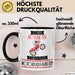 Motorradfahrerin Tasse Geschenk Becher Stark Attraktiv Furchtlos Motorradfahrerin Lustige Geschenkidee Trendation