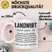 Bauer Sarkastisch Sarkasmus Tasse Geschenk Lustige Geschenkidee Spruch Landwirt Definition Weiß Trendation