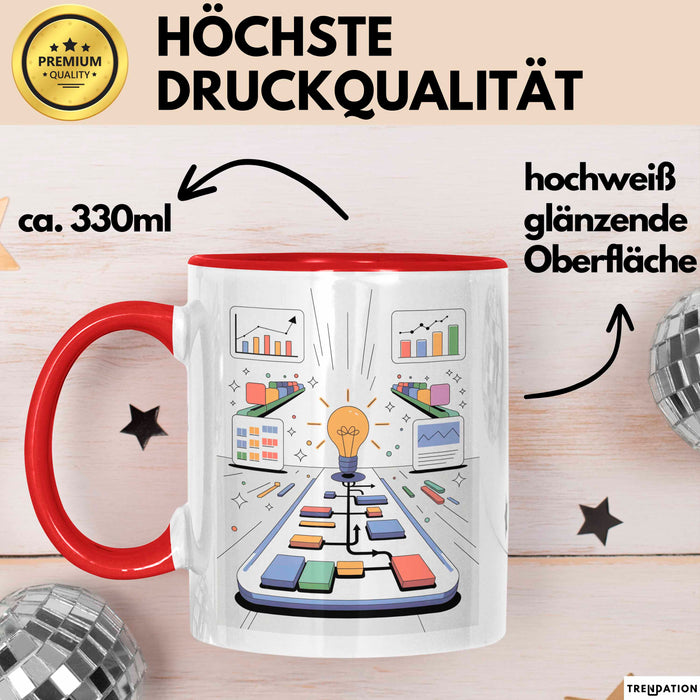 Produktmanager Tasse Geschenk Lustige Geschenkidee Spruch Für Produkt Strategen Rot Trendation