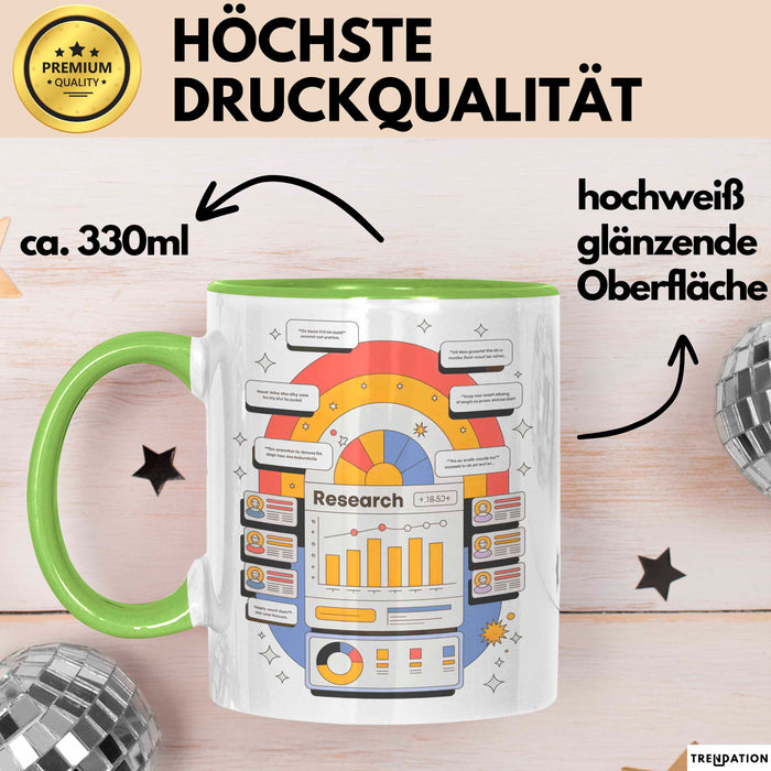 UX Researcher Tasse Geschenk Lustige Geschenkidee Spruch Für Nutzer Erkenntnis Profis Grün Trendation