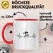 Fahrradfahren Tasse Geschenk Fahrradfahrer Herzschlag Biker Geschenkidee Lustig Rot Trendation