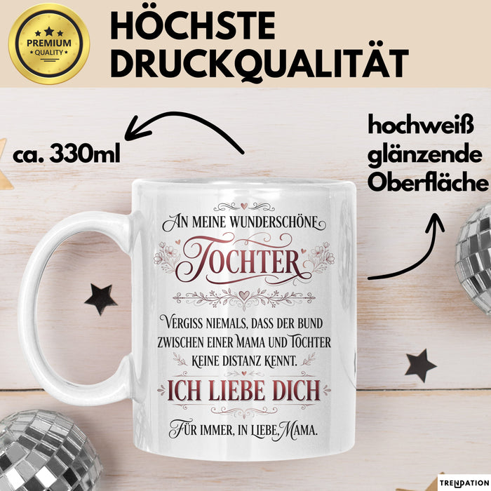 Weiß