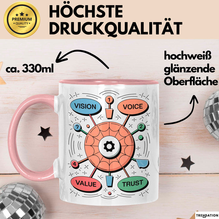 Marken Stratege Tasse Geschenk Lustige Geschenkidee Spruch Für Identitäts Erbauer Rosa Trendation