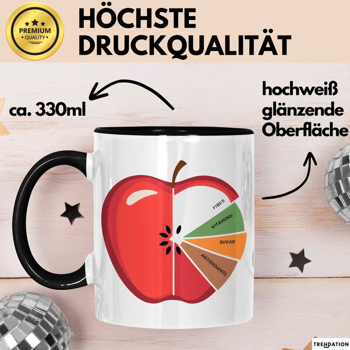 Ernährungsberater Tasse Geschenkidee für Gesundheitsplaner Trendation